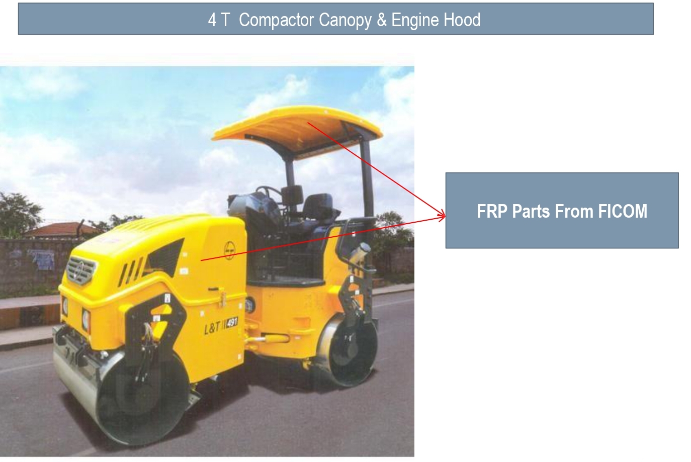 ficom engineering pvt Ltd